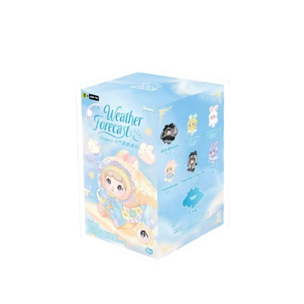 Nommi Weather Forecast